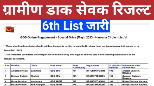 India Post Gds Special Cycle 6th Merit List