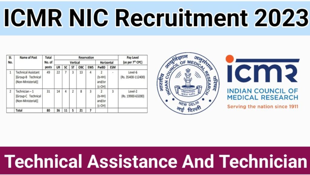 ICMR NIV Recruitment 2023