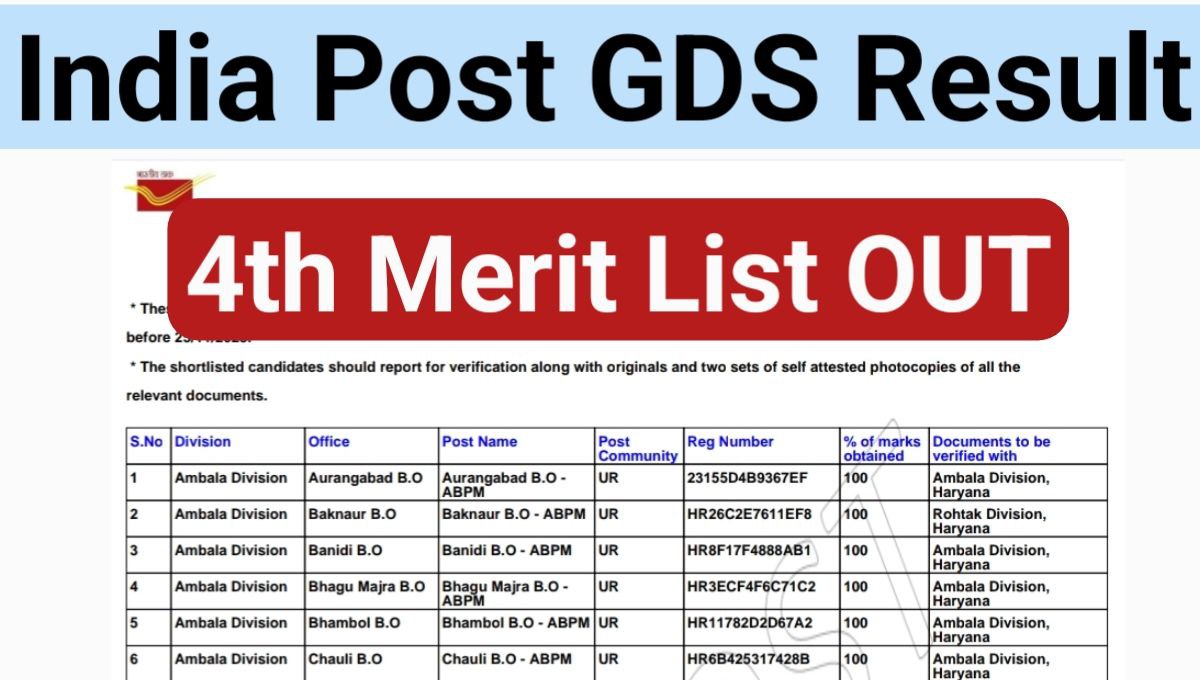 India Post GDS 4th Merit List Result 2023