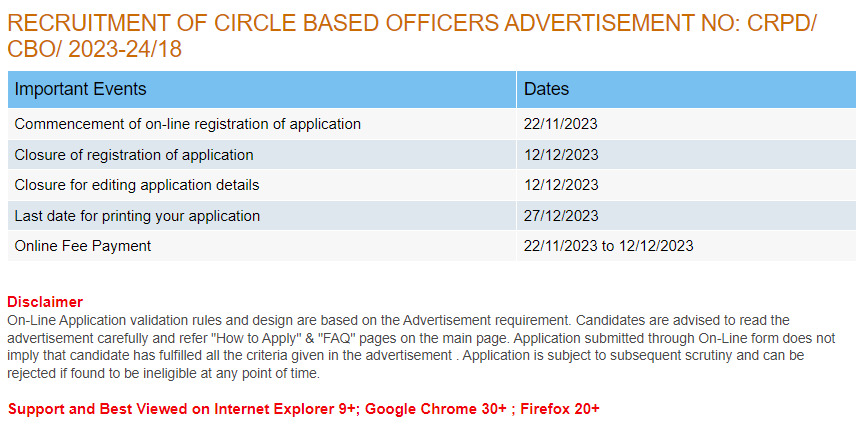 SBI Circle Based Officer Recruitment 2023
