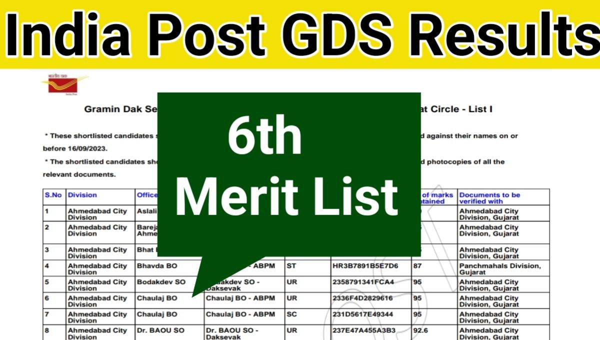 India Post GDS 6th Merit List Result